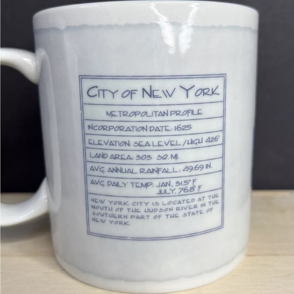 Starbucks New York Collector Series Mugs Set of 3 3D Cab/NY Architecture 2010-11 - Picture 7 of 12